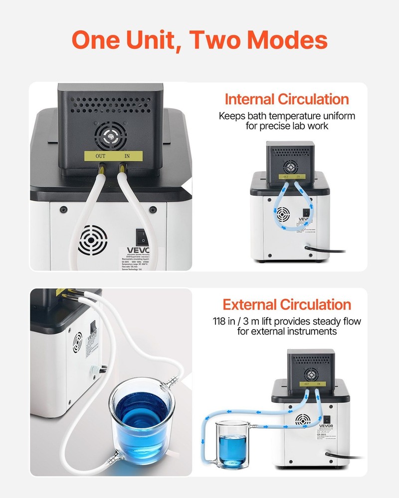 15L Lab Heating Circulator, 300°C, 0.01°C Accuracy, Internal/External Flow