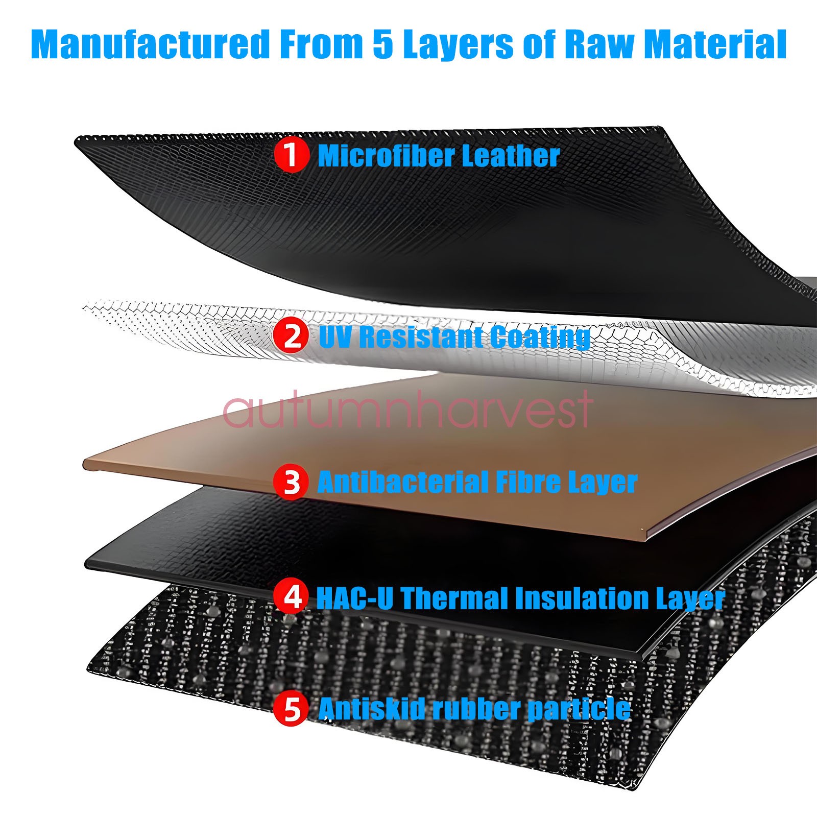 For 2004-2010 BMW 650Ci 650i 6 Series Leather Dashboard Dash Cover Dashmat