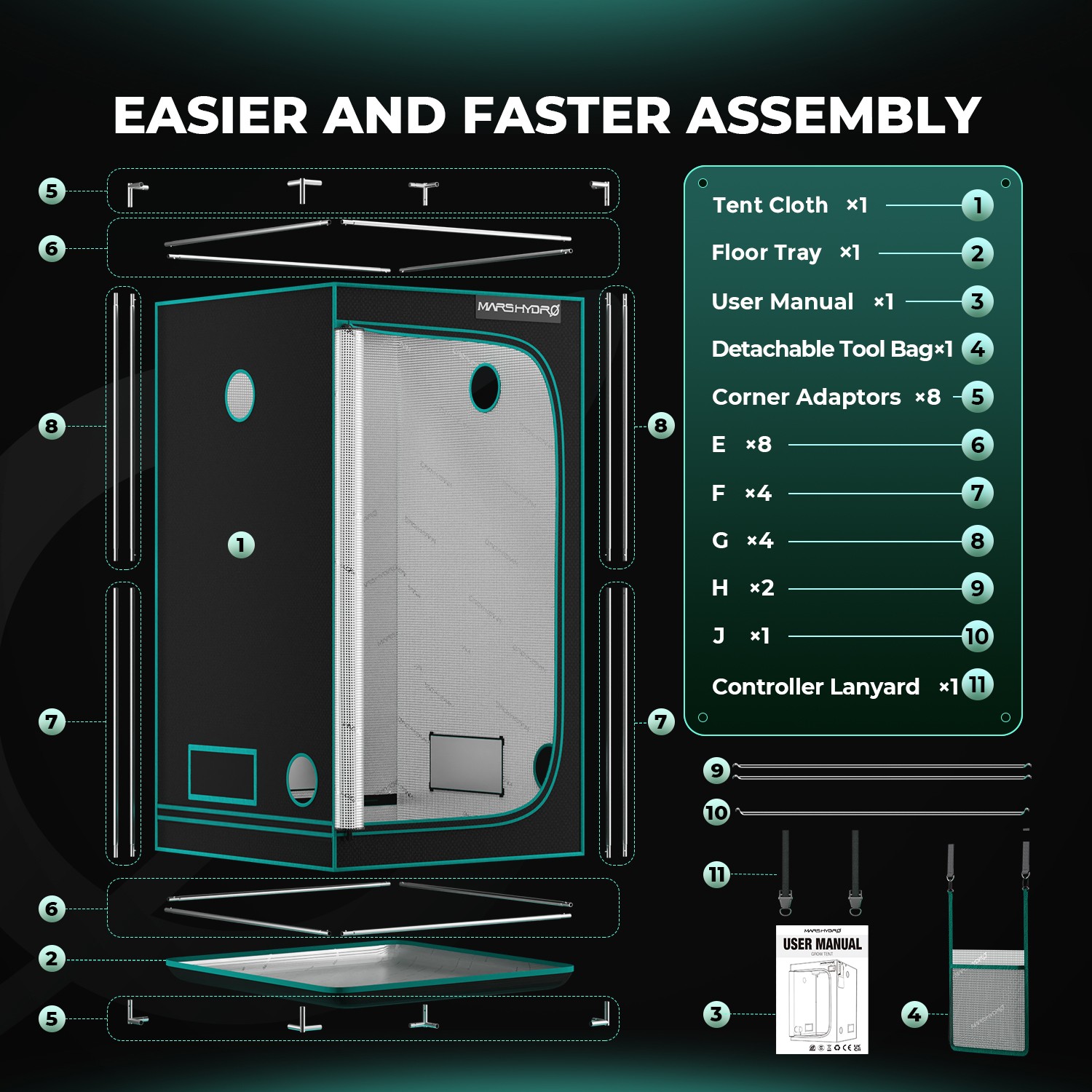 2026 Mars Hydro 48"X48"x80" Grow Tent+TS 600 100W LEDW/4" Fan Complete Grow Kit