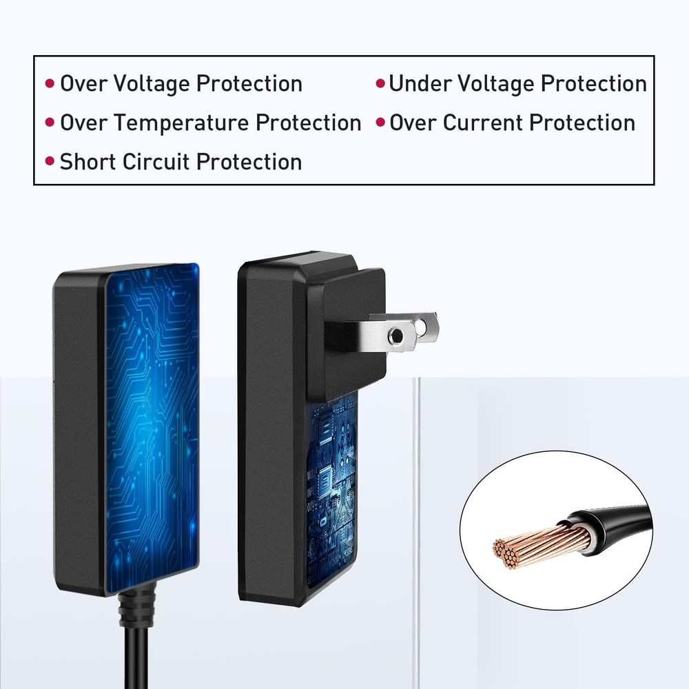 27W USB C Power Supply for Raspberry Pi 5 - PD Adapter for Fast Charging