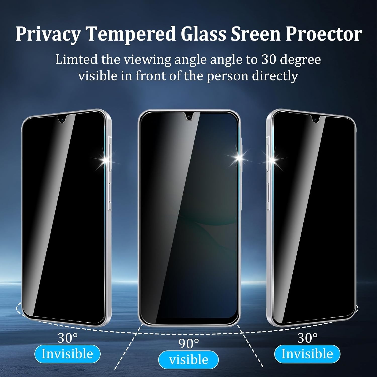 3X Privacy Tempered Glass Screen Protector For Samsung Galaxy A17 A16 A15 A14 5G