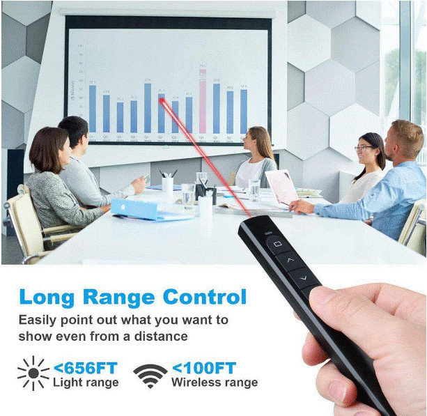 Wireless Presenter Remote w/ Hyperlink and Volume Control for PowerPoint Screen