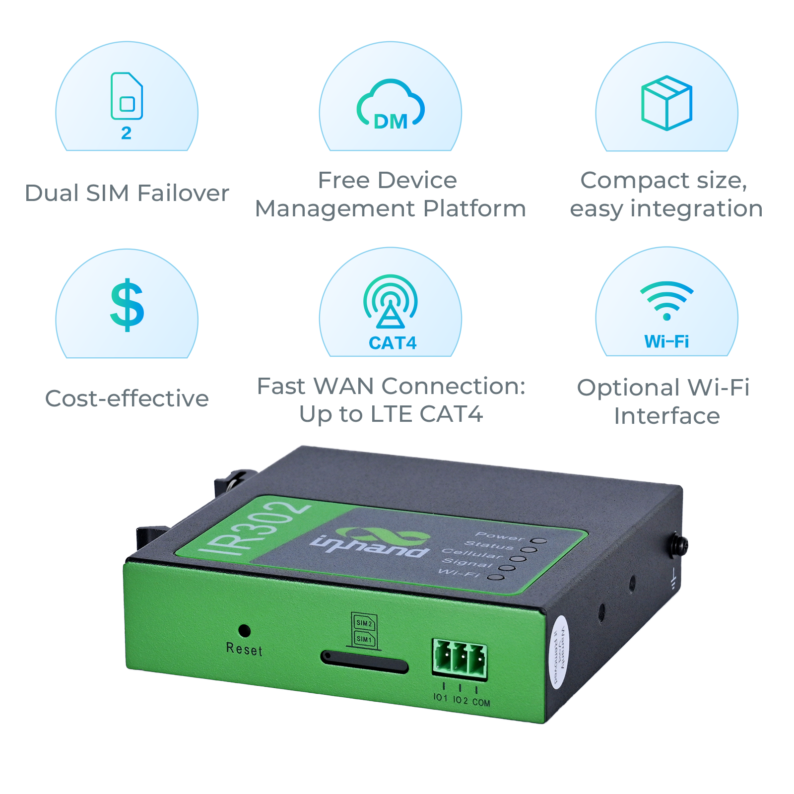 InHand IR302 Wireless Rugged Industrial Router IO Port 4G LTE CAT4 Unlocked