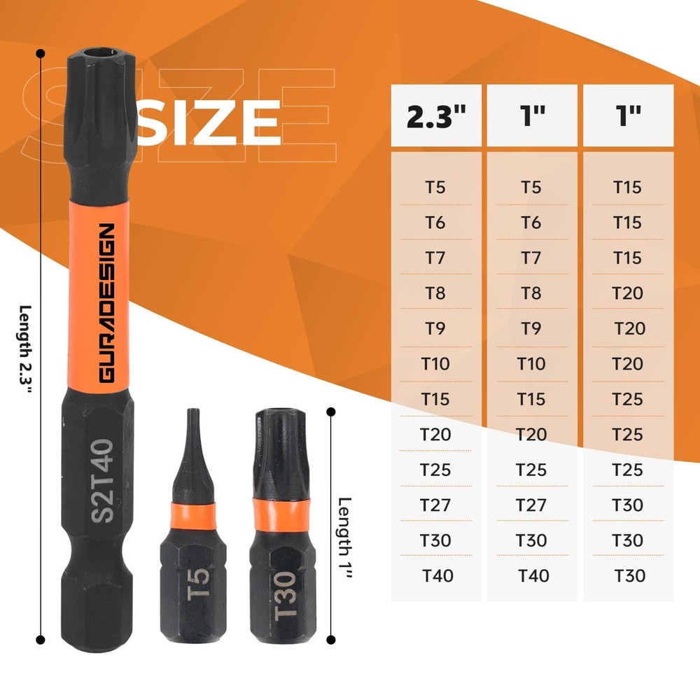36-Piece Torx Bit Set, Tamper Resistant Star Bits Set,Security Torx Bit Set, T5