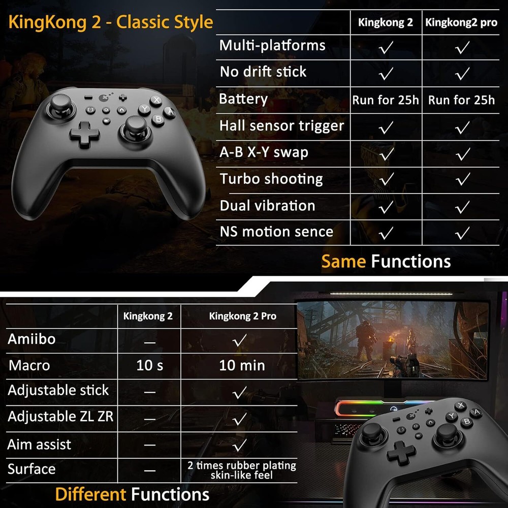 Gulikit KK3 Max Controller Pad Kingkong 3 For Nintendo Switch/OLED (No Drift)