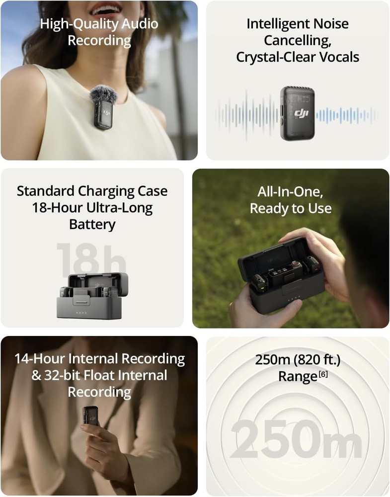 DJI Mic 2 (2TX+1RX+Charging Case)Wireless Microphone Fit iPhone/Android/Camera