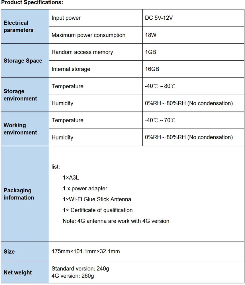 Huidu A3L LED Screen Async Multimedia Player Support Mobile APP Wireless Control