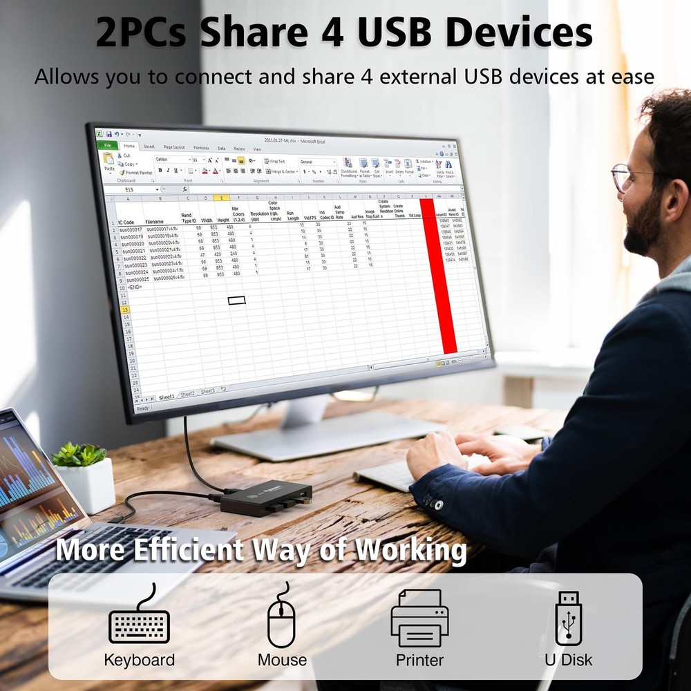 USB Switcher 2 Computers Share 4 Devices 2 In 4 Out Selector Hub KM Printer