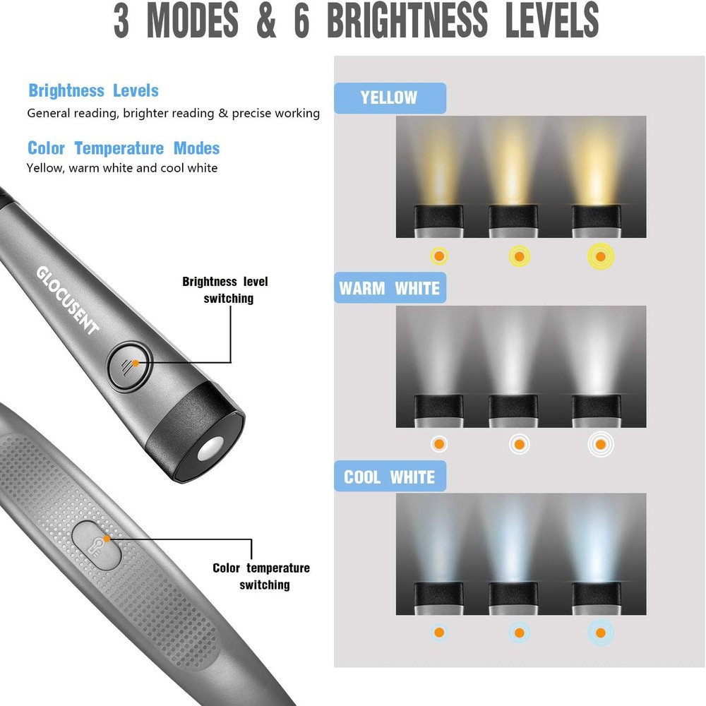 Glocusent Book Light, 3-Color & 6-Brightness Reading Medium, Gray