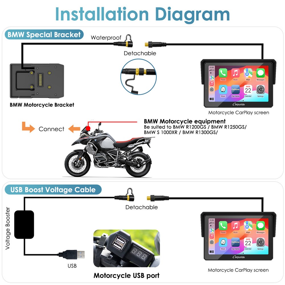 Carpuride W502B Pro BMW Motor Carplay Android Auto Intercom Compass Waterproof