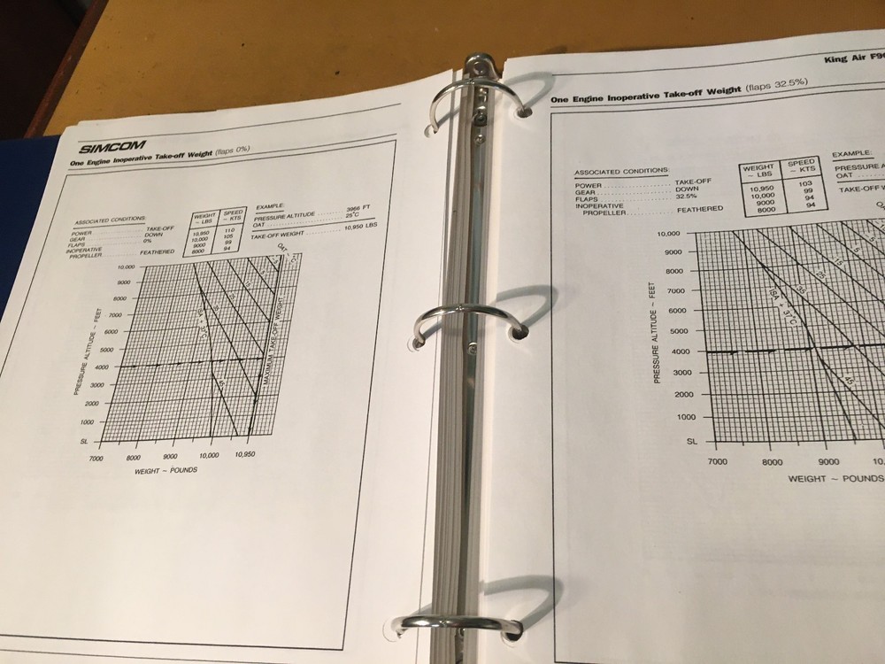 Simcom King Air F90 Reference Manual
