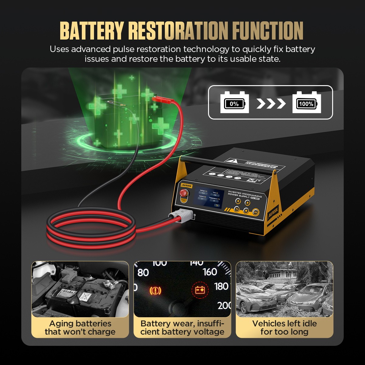 Reprogramming Power Supply ECU Battery Charger Stable +Trolley Cart Rolling Tool