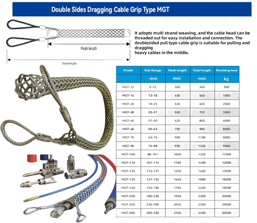 Wire & Cable Mesh Pulling Grip, Double Head Cable Pulls, Suitable for Light & He