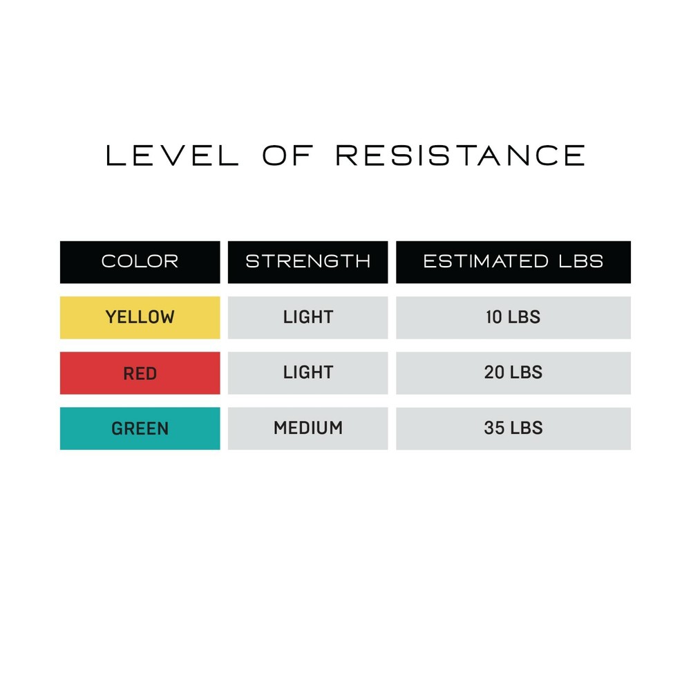 NonZero Gravity Power Resistance Bands 6-Piece Light Warm-Up Set