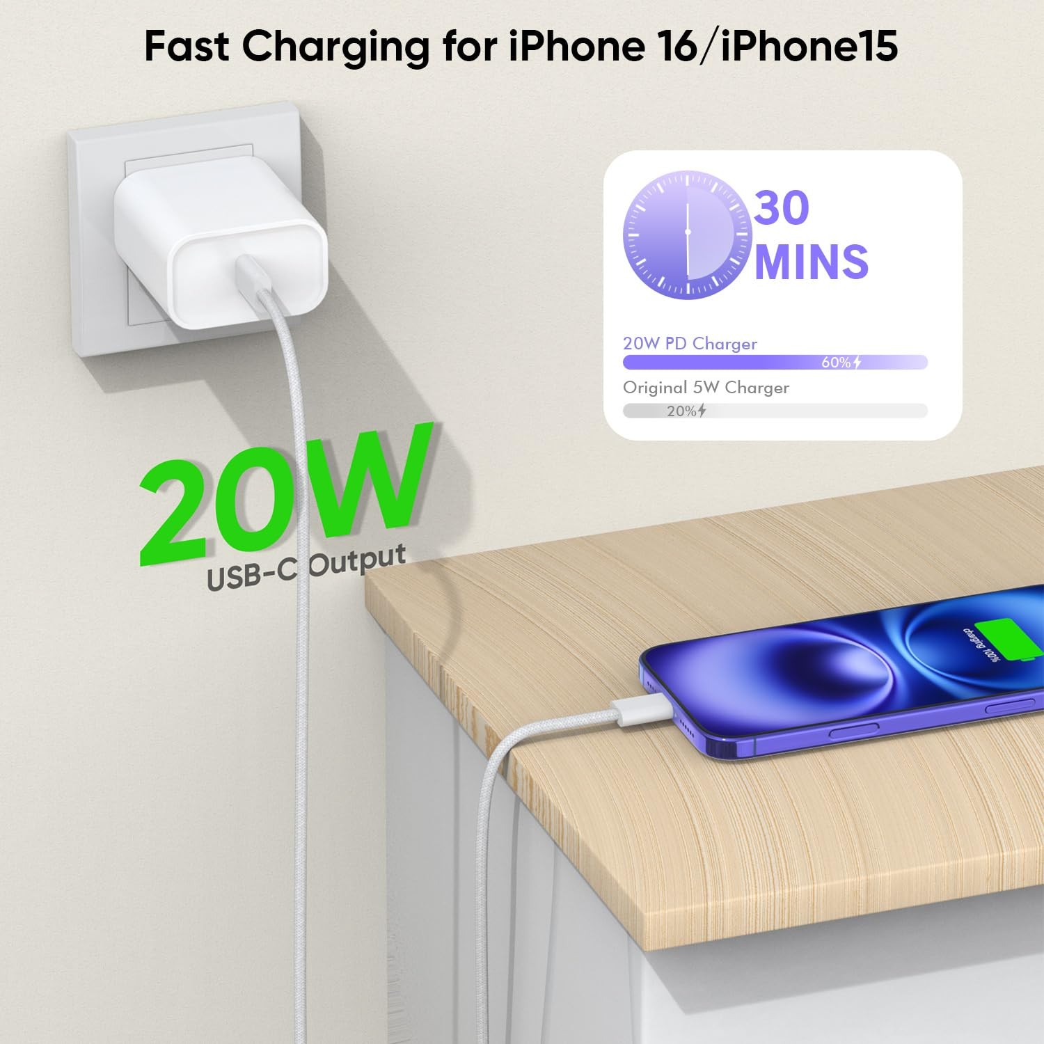 USB-C to Type C Cable Fast Charger Charging Cord Lot For iPhone Air 16 17 15 Pro