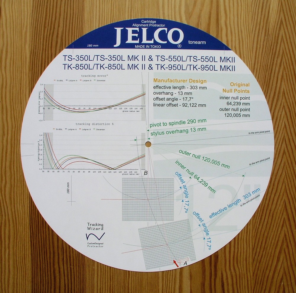 Jelco TS-350L/550L & TK-850L/950L Custom Designed Tonearm Alignment Protractor
