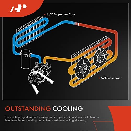 A/C Evaporator Core Compatible with Mercedes-Benz C230, E-Class E280 E300