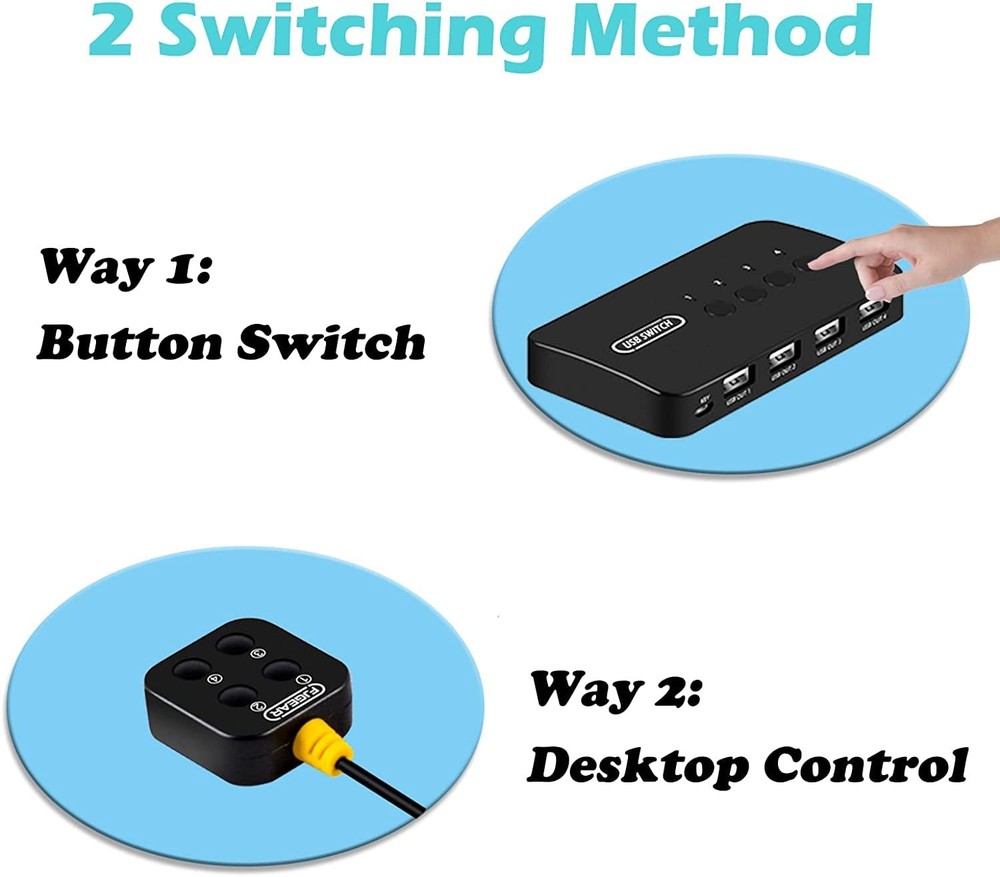 USB Switch 4 in 4 Out USB Switcher Selector 4 Port for 4 Computer Share 4 USB