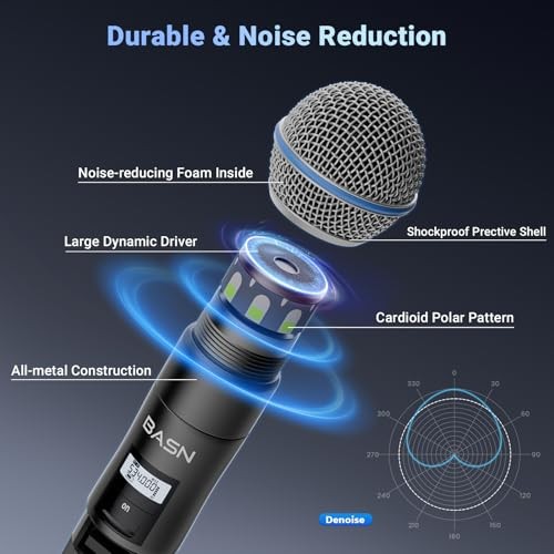 Wireless Two Microphone System with UHF Dual-Channel Receiver, Metal Handheld