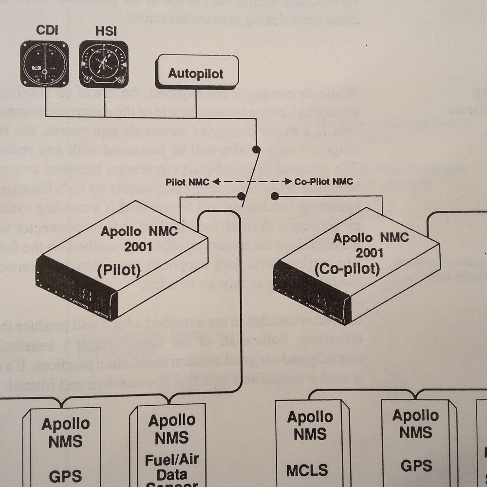 II Morrow NMS Nav Management System install manual