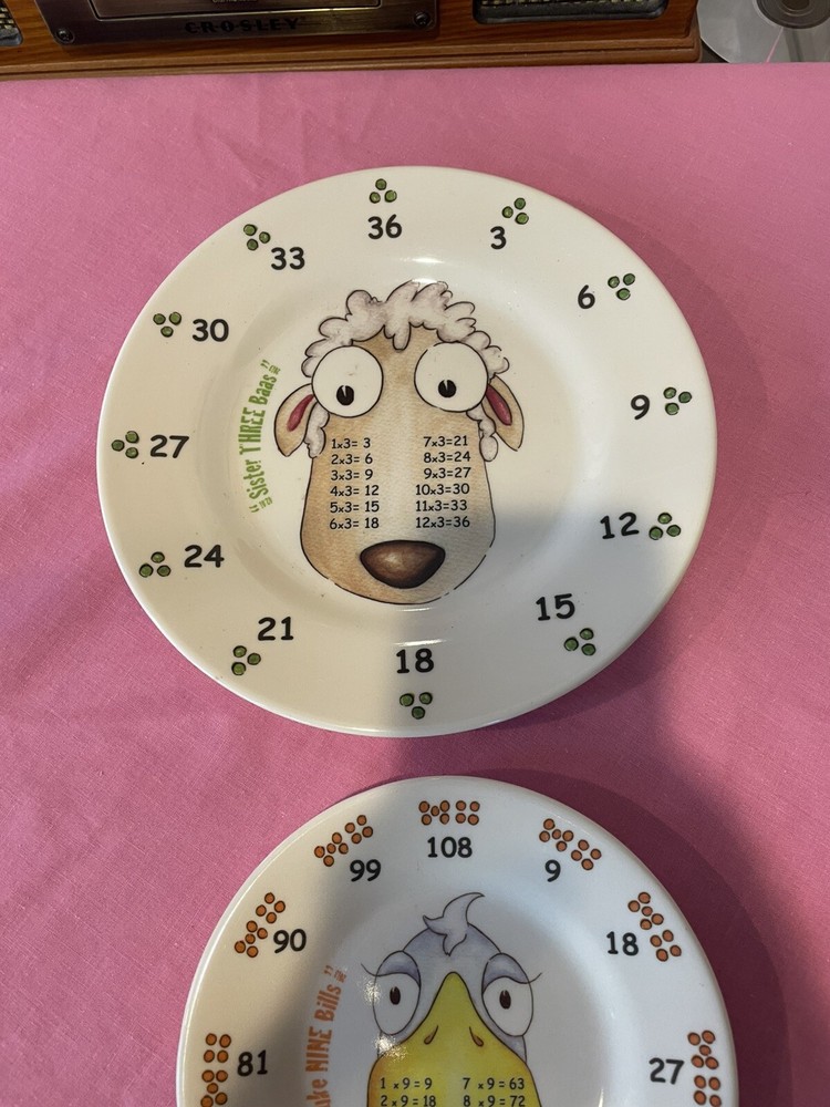 Times Table Meet The Multiples Melamine Dish Set