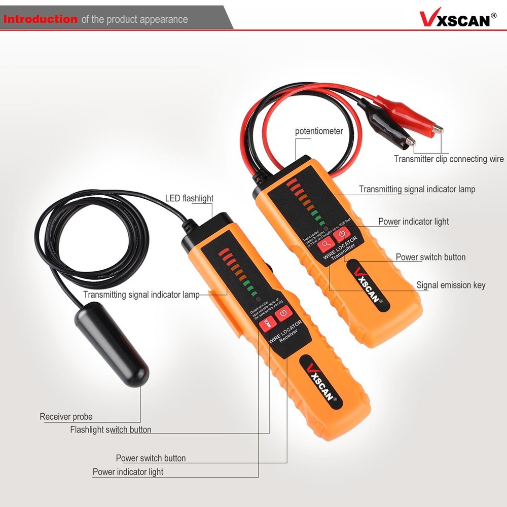 VXSCAN Underground Network Line Finder Cable Tracker Tester Electric Wire Tracer