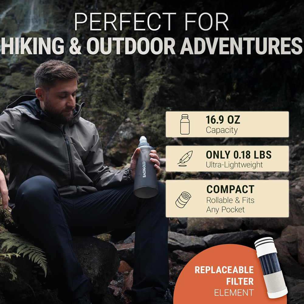 Water Filter Camping – Foldable Squeeze Portable Water Filter for Hiking, Backp