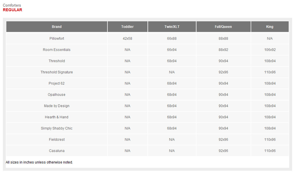 King Boucle Comforter Set Green - Threshold