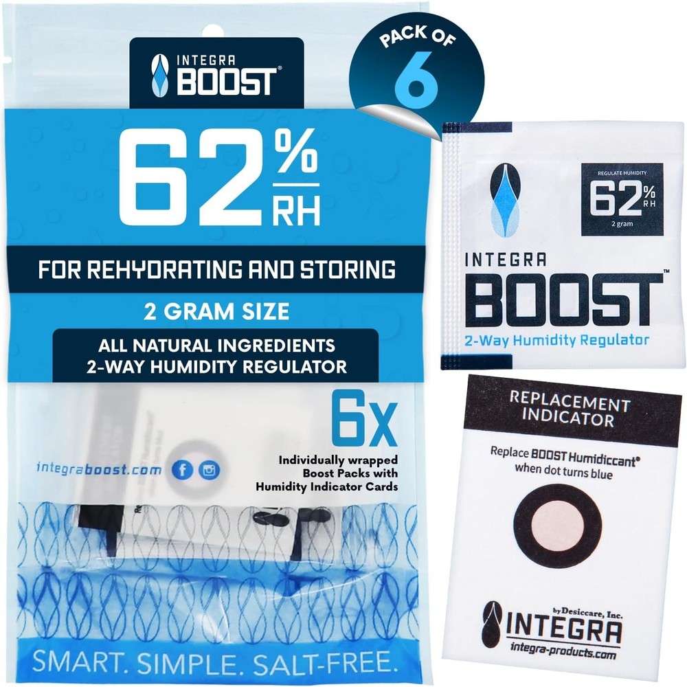 Integra Boost 2-Way Humidity Control Pack – Patented Technology for Humidity C