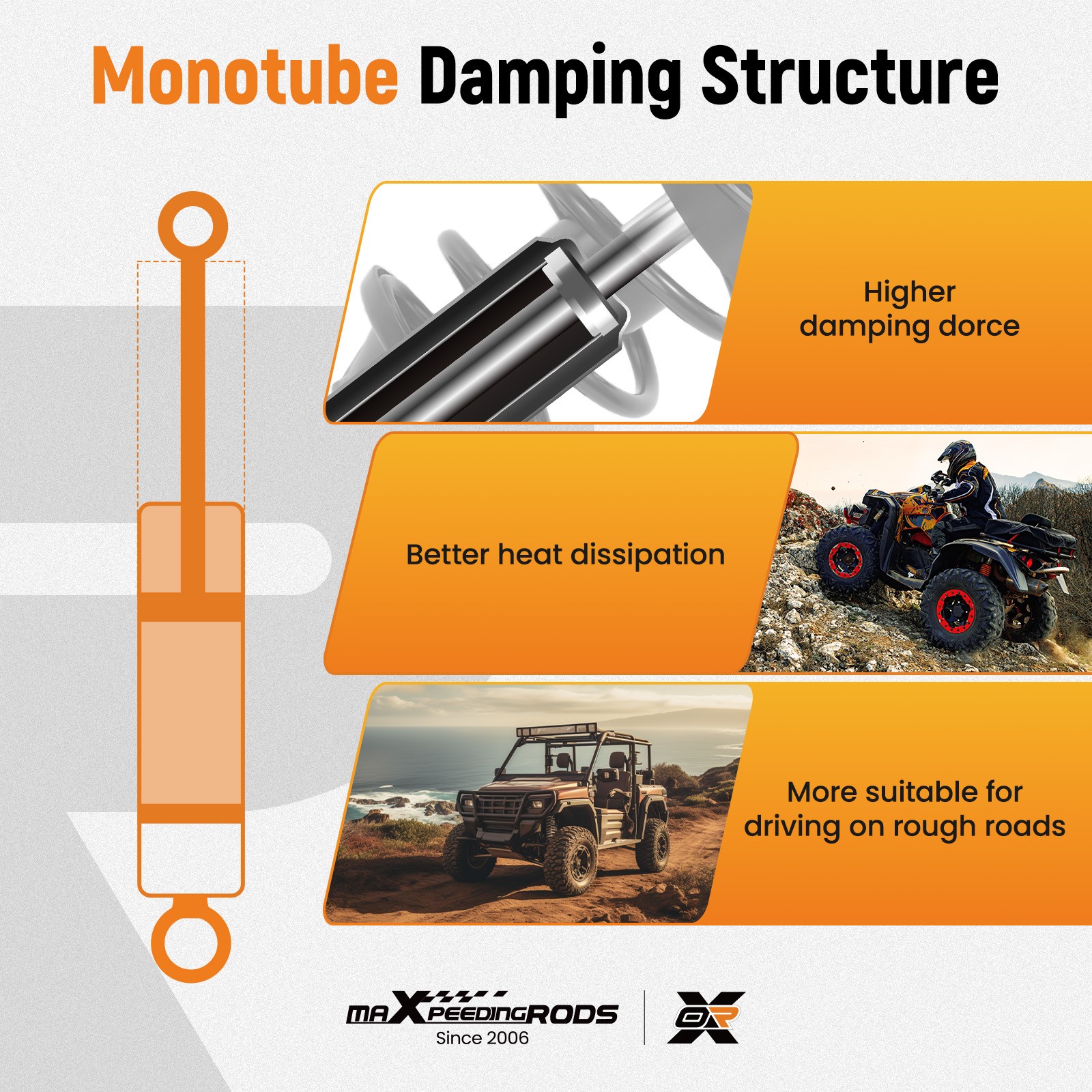 2pcs Rear Shocks for Polaris Sportsman 500 2005-2014 570 2014-2025 7043100