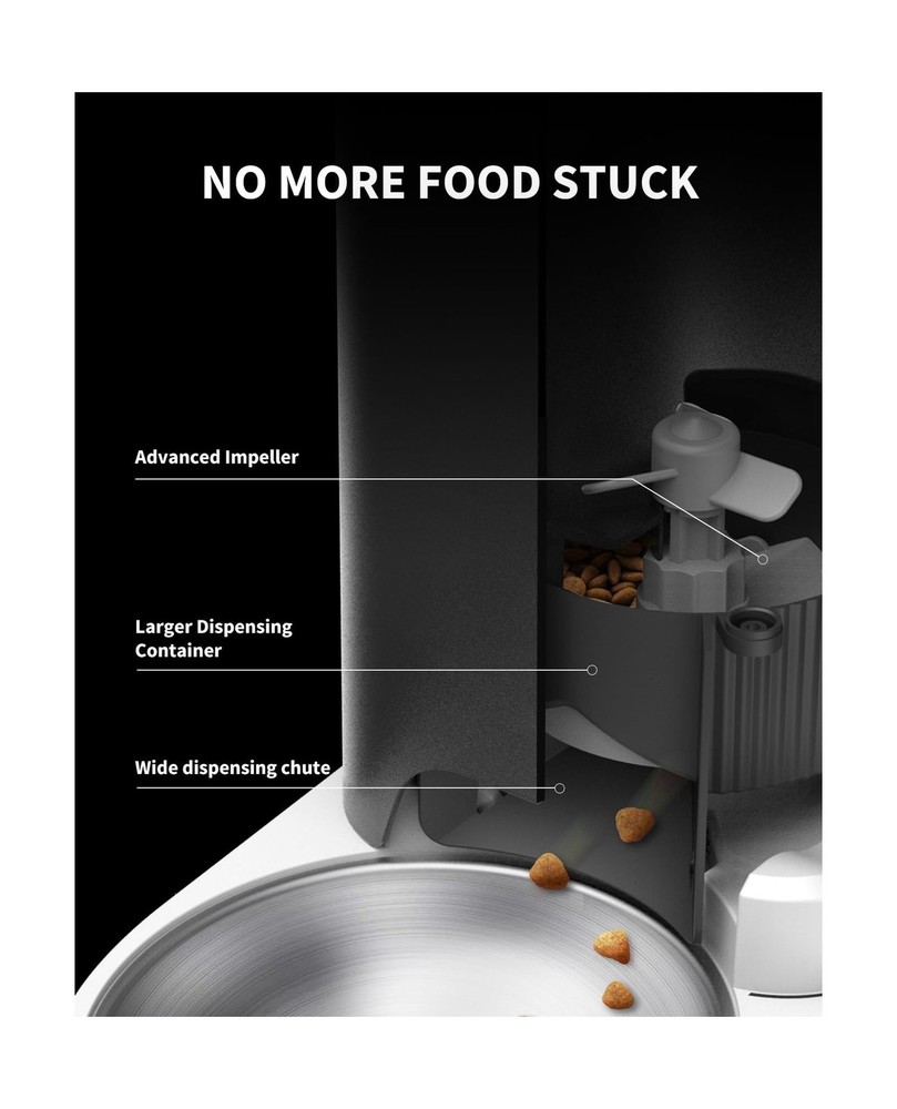 PETKIT Automatic Cat Feeder, 2.4G WiFi Automatic Dog Feeder, App Control Pet ...