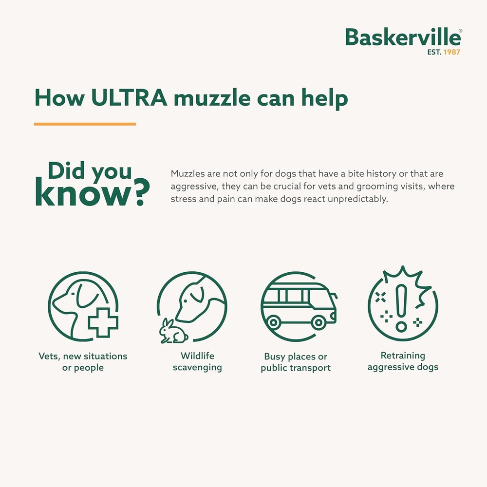 ULTRA Muzzle Patented Humane Design Breathable Dog can Pant & Drink Adjustable