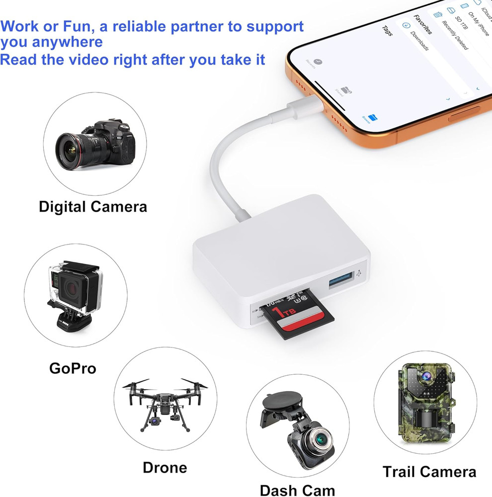 SD Card Reader, 5 in 1 USB-C & USB Card Adapter with Sd/Microsd/Ms and Dual USB-