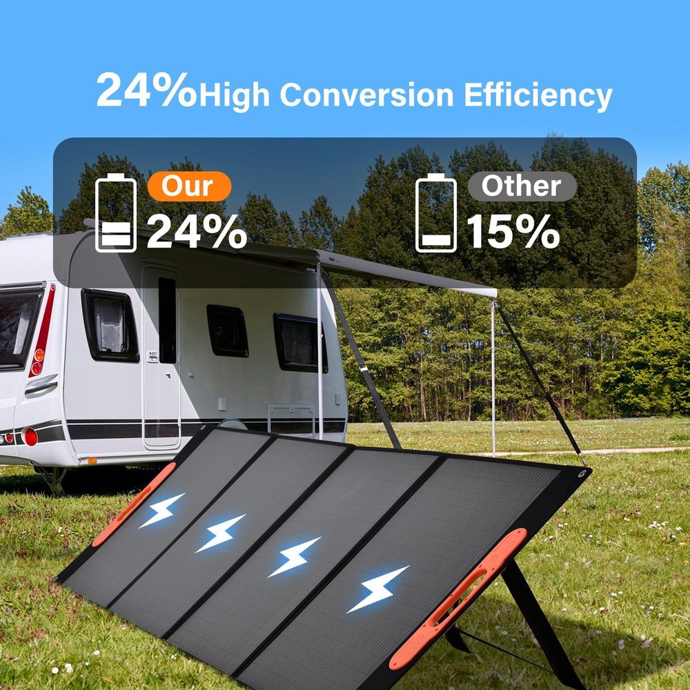 400W Foldable Solar Panel High-Efficient PV for Power Station Generator