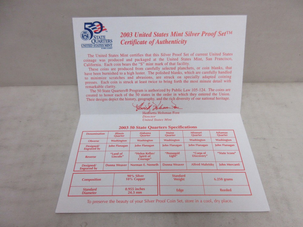 EMPTY PACKAGING Box Lenses & COA for 2003 United States Mint Silver Proof Set