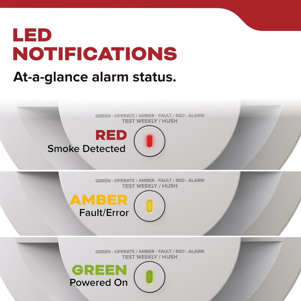 Kidde Hardwired Smoke Detector, 10-Year Battery Backup, Interconnectable, LED...