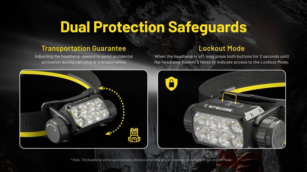 Nitecore HC75 UHE 3000 Lumen USB-C Rechargeable Zoomable Work Headlamp Headlight