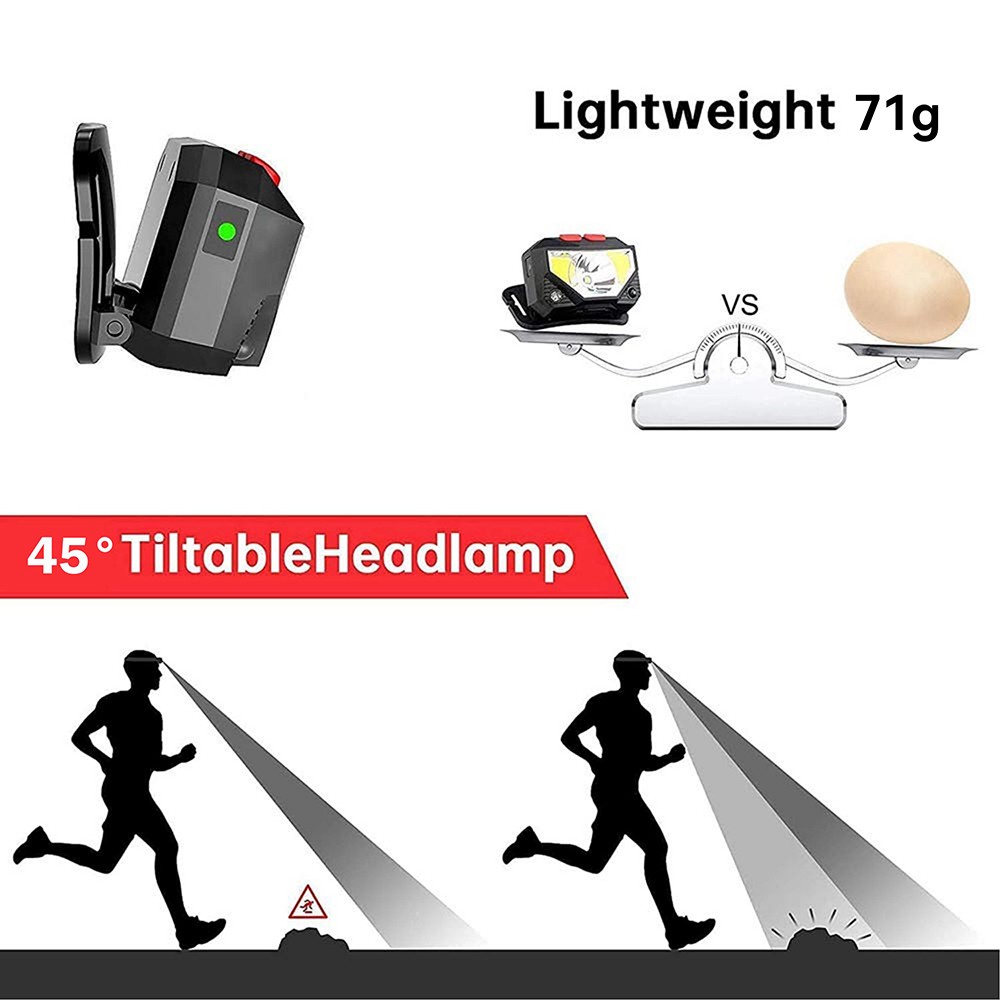 2 Pack USB Rechargeable Waterproof LED Headlamp Headlight Head Light Flashlight