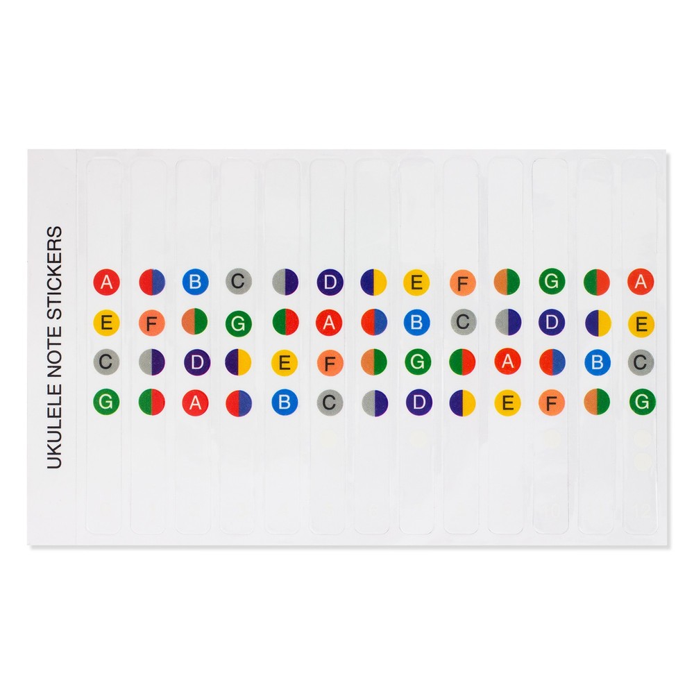 Tiger Ukulele Note Sticker - Colour Coded Fretboard Stickers - 2 Pack