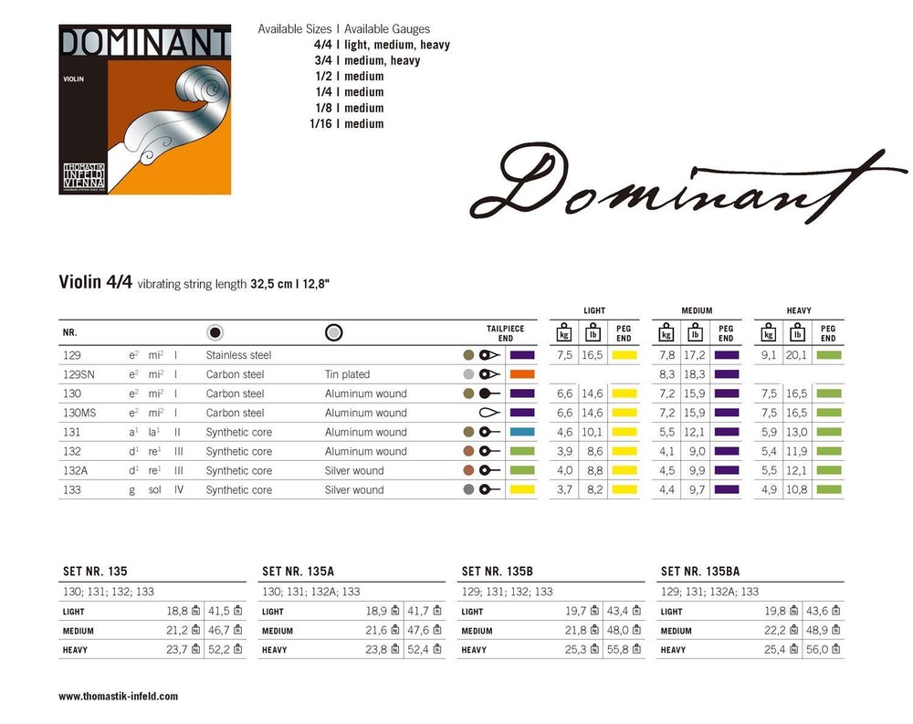 Thomastik-Infeld Violin Strings (135BMS)