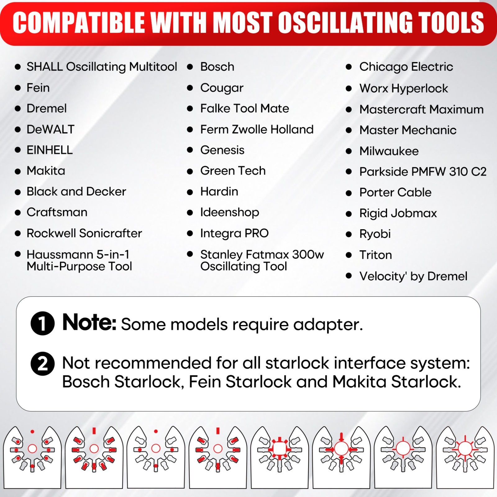 SHALL 102PCS Multitool Blades, Oscillating Multi Tool Accessories kits US