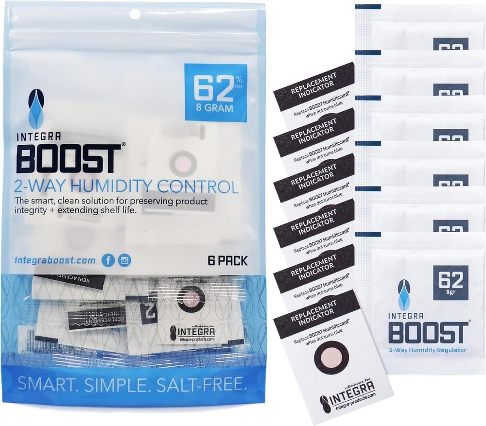 Integra Boost 62% RH Level - 8 Gram Size - Two-Way Humidity Control Pack - Inclu