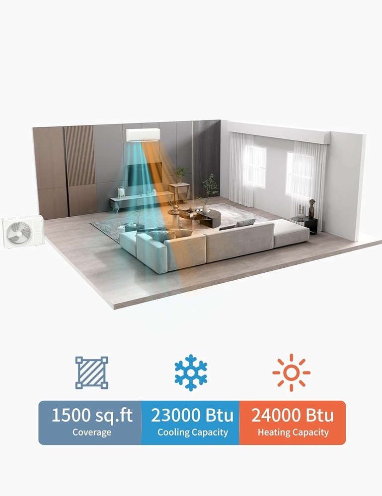 🔵24000 BTU Mini Split Air Conditioner & Heat Pump 19 SEER2 Ductless Mini Split