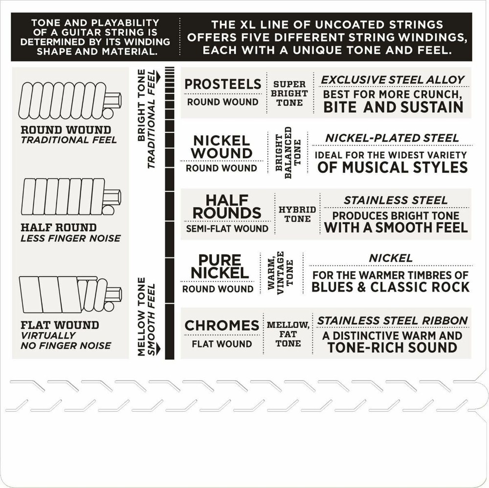 3 Sets D'Addario EXL110W Nickel Wound Regular Light Strings Wound Third 10-46