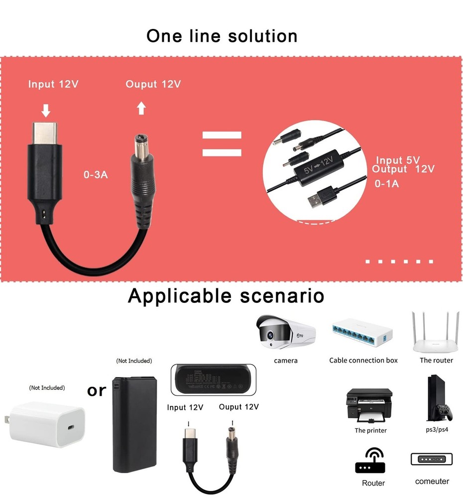 wininks Type-C to DC Power Cable - 3ft 12V USB-C PD 12V, Black