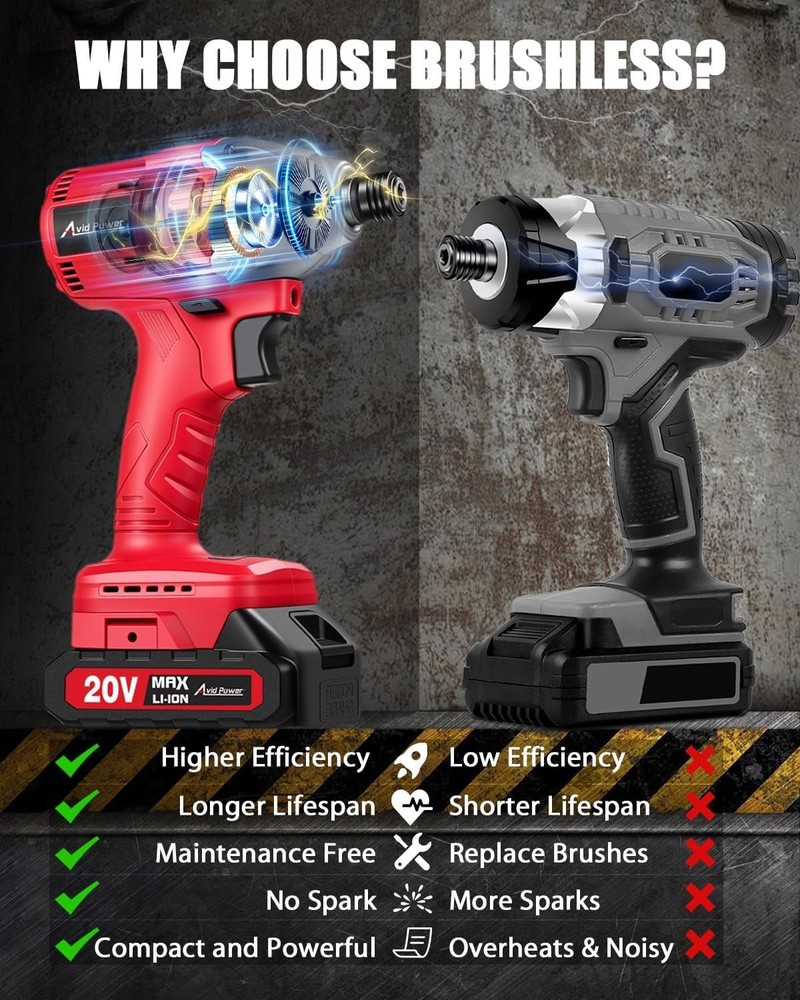 Versatile 20V Brushless Impact Driver with Brake Stop & Variable Speed Control