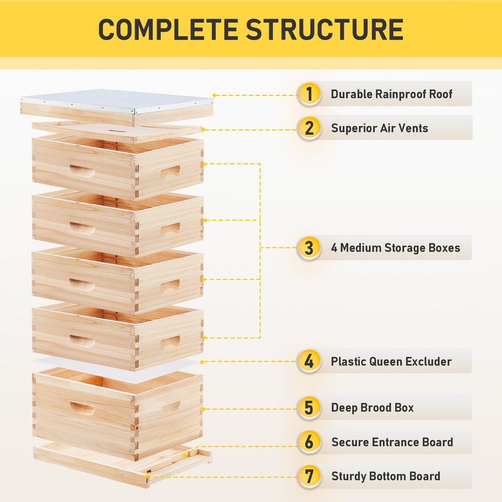 CREWORKS 5 Layer Bee Hive Boxes Starter Kit Langstroth Beehives for Beekeeping