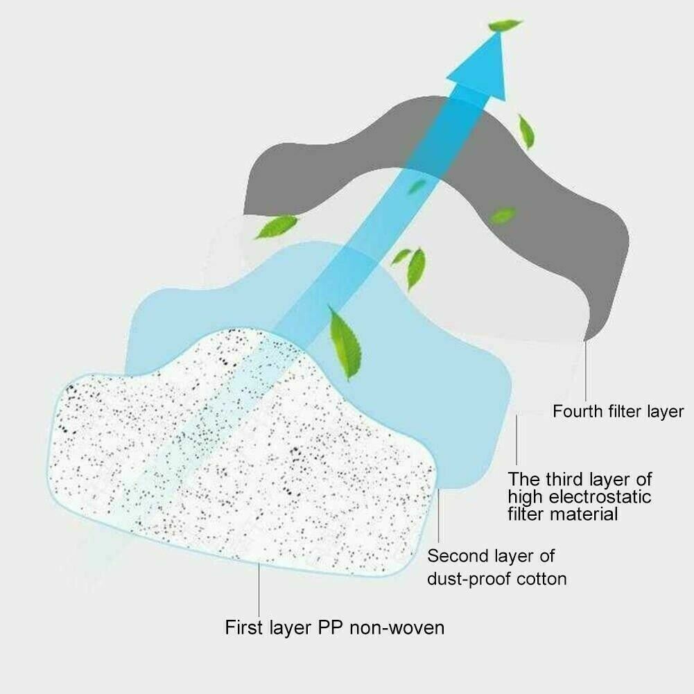 Silicone Half Face Gas Mask Paint Spray Chemical Respirator Reusable 95% Filter