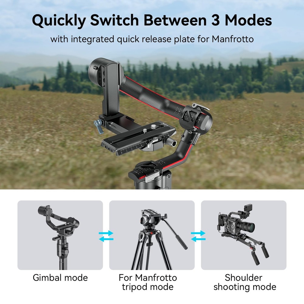 SmallRig 5" Quick Release Plate for Manfrotto-Type Designed DJI RS White