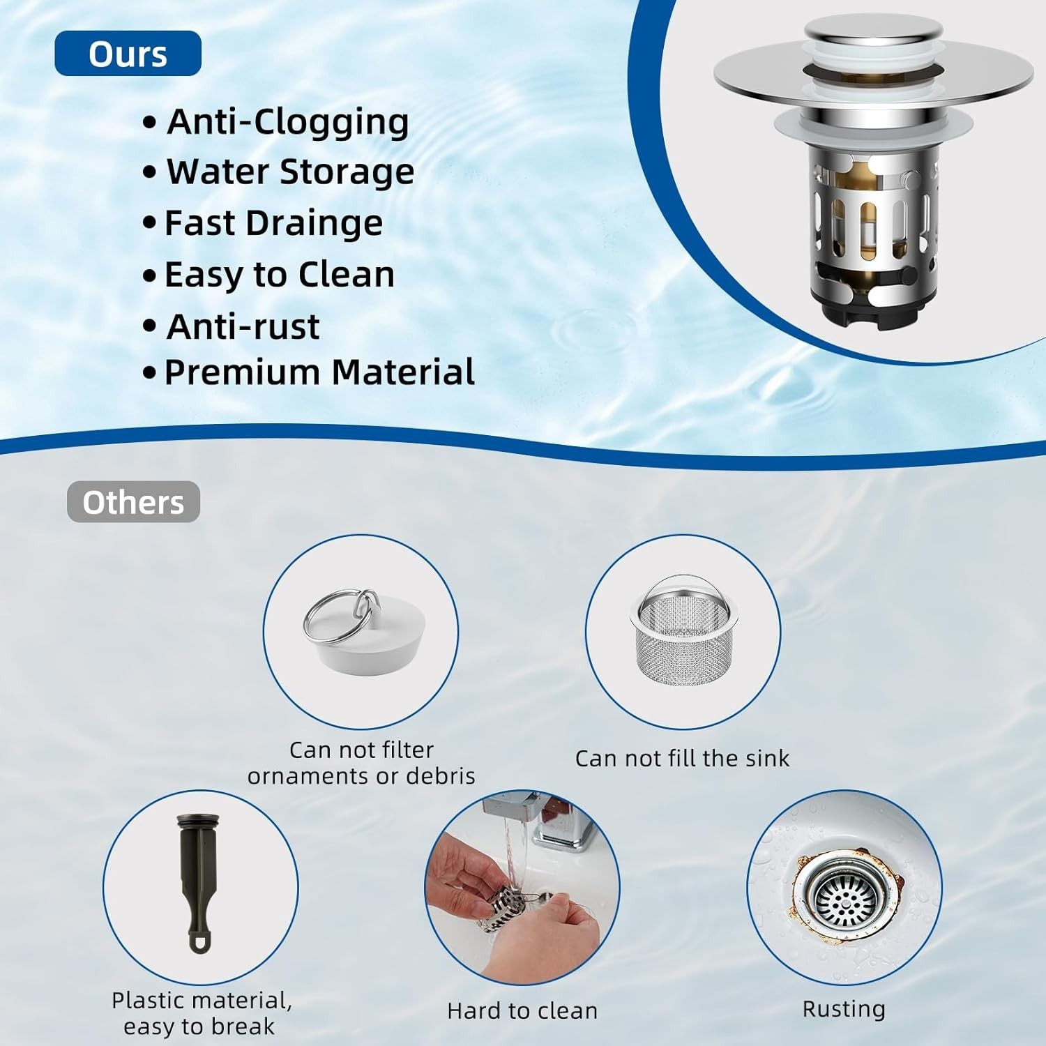 3-in-1 Bathroom Sink Plug - Rebound Pop-Up Drain Filter & Washbasin Core